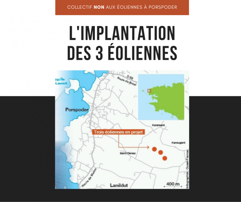implantation des éoliennes à porspoder